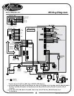 Preview for 6 page of Vintage Air 491252 Manual