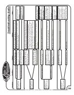 Preview for 20 page of Vintage Air 551170 Manual