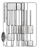 Preview for 21 page of Vintage Air 551170 Manual