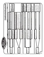 Preview for 22 page of Vintage Air 565072 Manual