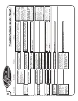 Preview for 23 page of Vintage Air 565072 Manual