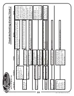 Предварительный просмотр 33 страницы Vintage Air 565701 Manual