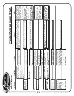 Предварительный просмотр 22 страницы Vintage Air 571064 Manual