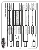 Предварительный просмотр 21 страницы Vintage Air 571065 Manual