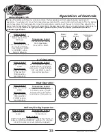 Preview for 25 page of Vintage Air 754561 Manual