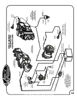 Preview for 18 page of Vintage 1967-72 CHEV PICK-UP Instructions Manual