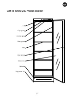 Preview for 5 page of Vintec-Cellar V 120 SG Instructions For Use Manual