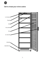 Preview for 2 page of Vintec-Cellar V 120 SP Instructions For Use Manual