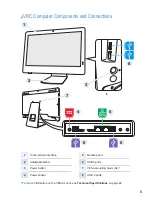 Предварительный просмотр 7 страницы Vintec mVRC User Manual