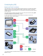 Предварительный просмотр 10 страницы Vintec mVRC User Manual