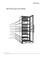 Preview for 5 page of Vintec V150SG2E-AL User Manual