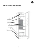 Предварительный просмотр 3 страницы Vintec V190 SG2EBK Instructions For Use Manual