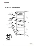 Preview for 4 page of Vintec V190BVC-BK User Manual