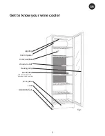 Предварительный просмотр 3 страницы Vintec V190SG2e BK Instructions For Use Manual