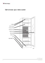 Preview for 4 page of Vintec V190SG2E-BK User Manual