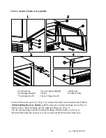 Preview for 21 page of Vintec V26SG e SS/S3 User Manual