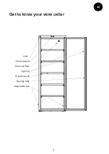 Preview for 3 page of Vintec V300SG2e Instructions For Use Manual