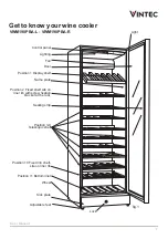 Preview for 7 page of Vintec VWM198PBA-L User Manual