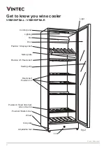 Preview for 8 page of Vintec VWM198PBA-L User Manual