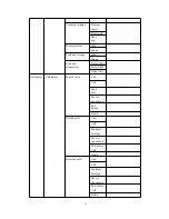 Preview for 11 page of VinTelecom FS10 User Manual