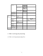 Preview for 13 page of VinTelecom FS10 User Manual