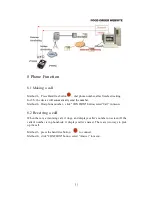 Предварительный просмотр 20 страницы VinTelecom FS10 User Manual