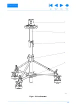 Предварительный просмотр 40 страницы Vinten 3320 Maintenance Manual