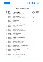 Предварительный просмотр 51 страницы Vinten 3320 Maintenance Manual