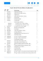 Предварительный просмотр 45 страницы Vinten 3395 Maintenance Manual