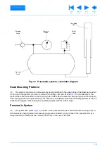 Предварительный просмотр 18 страницы Vinten 3702 Maintenance Manual