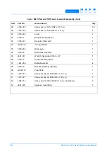 Предварительный просмотр 31 страницы Vinten 3716-3 Maintenance Manual