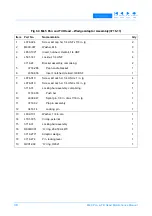 Предварительный просмотр 39 страницы Vinten 3716-3 Maintenance Manual