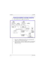 Предварительный просмотр 58 страницы Vinten AutoCam SP-2000/X-Y Operation Installation And Maintenance