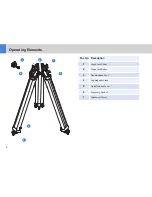 Предварительный просмотр 6 страницы Vinten flowtech 75 User Manual