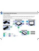 Preview for 14 page of Vinten HD-VRC User Manual