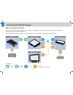 Preview for 16 page of Vinten HD-VRC User Manual