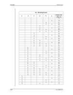 Preview for 42 page of Vinten HS-105P Operation, Installation & Maintenance Instructions