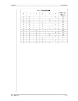 Предварительный просмотр 45 страницы Vinten HS-105P Operation, Installation & Maintenance Instructions