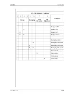 Предварительный просмотр 47 страницы Vinten HS-105P Operation, Installation & Maintenance Instructions