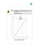 Предварительный просмотр 18 страницы Vinten Osprey Light Operator'S Manual