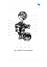 Предварительный просмотр 7 страницы Vinten PRO-5Plus Operator'S Manual