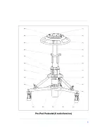 Предварительный просмотр 6 страницы Vinten Pro-Ped Operator'S Manual