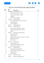 Preview for 41 page of Vinten pro-touch Pro-10 System Maintenance Manual