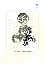 Preview for 7 page of Vinten Protouch PRO-6 HDV Operator'S Manual