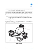 Предварительный просмотр 21 страницы Vinten Quattro-OBL Operator'S Manual