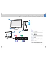 Preview for 7 page of Vinten uVRC User Manual