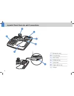 Preview for 8 page of Vinten uVRC User Manual