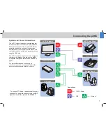 Preview for 9 page of Vinten uVRC User Manual