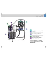 Preview for 11 page of Vinten uVRC User Manual