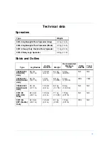 Предварительный просмотр 4 страницы Vinten V3955-0002 Operator'S Manual